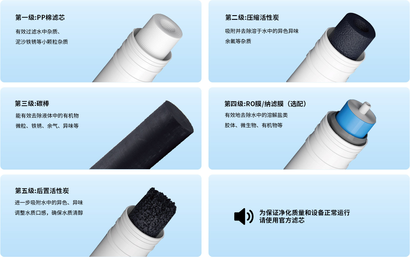坚守至纯至净 保障饮水健康