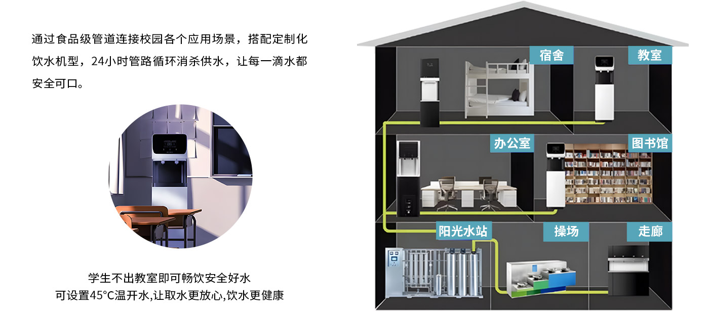 校园学府